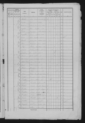 1861