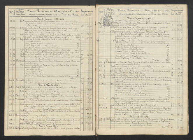20 décembre 1897-20 octobre 1902