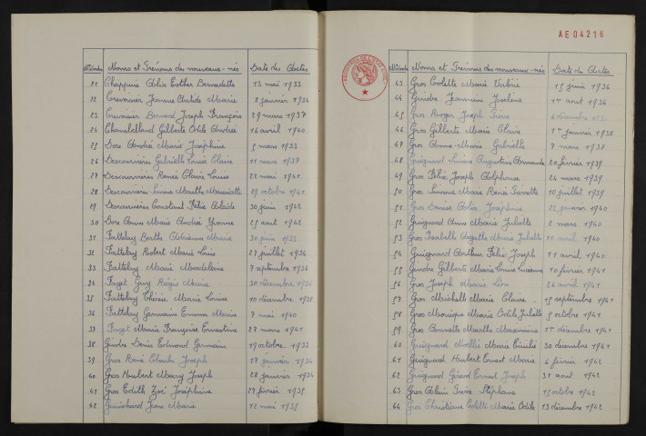 1933-1942