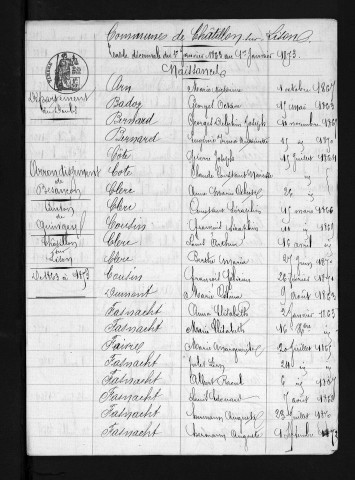 1863-1872