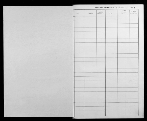 Table alphabétique