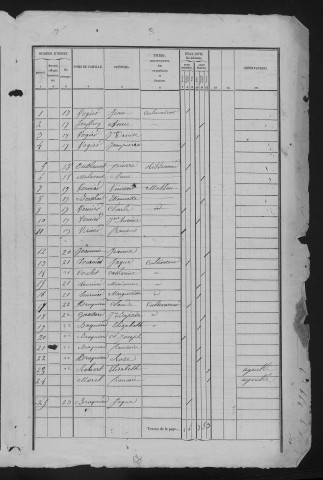 1841