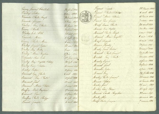 1823-1832