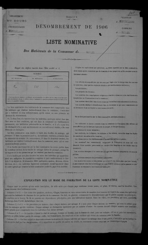 1906