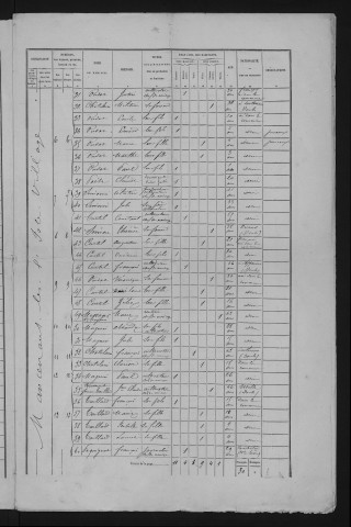 1876