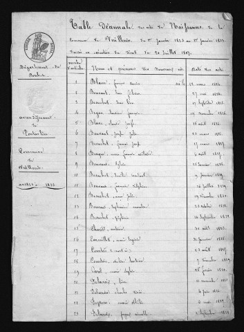 1823-1832