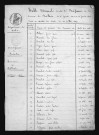 1823-1832