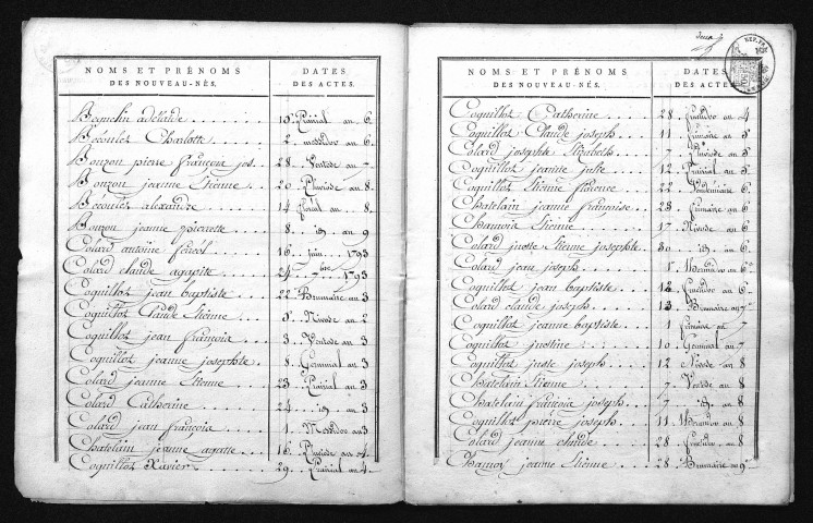 1793-1802