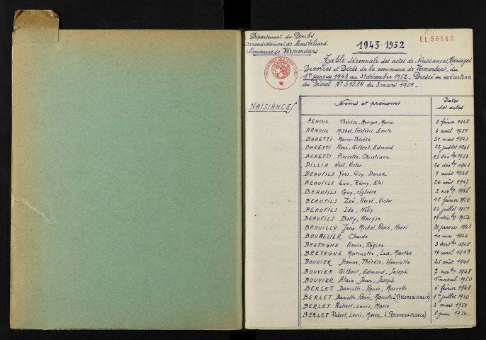 1943-1952