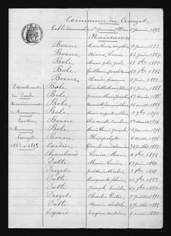 1883-1892