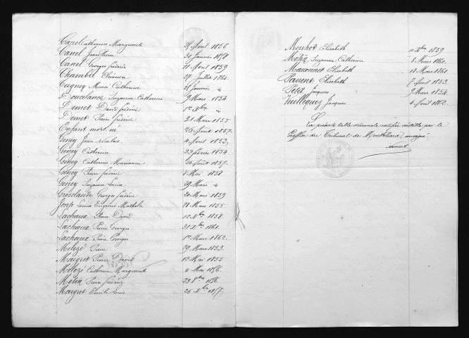1853-1862