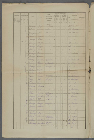 1876