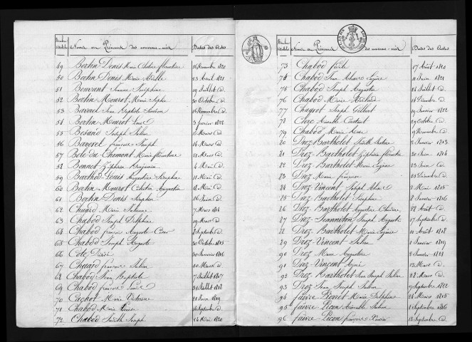 1813-1822