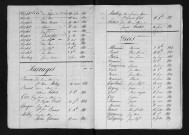 1833-1842