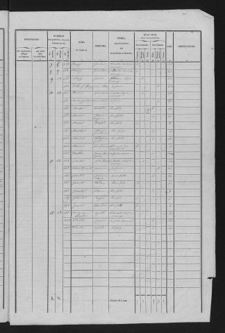 1846