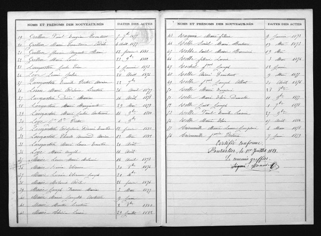 1873-1882