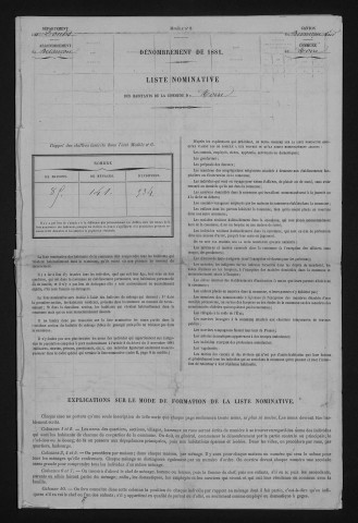 1881