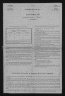 1881