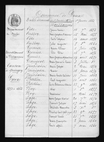 1853-1862