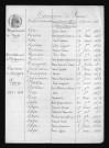 1853-1862
