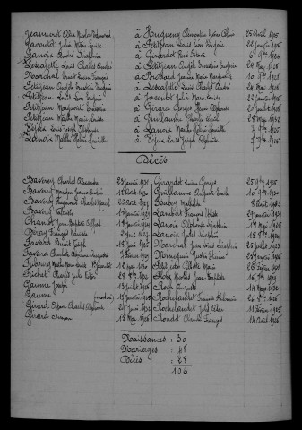 1923-1932