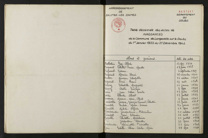 1933-1942