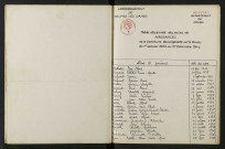 1933-1942