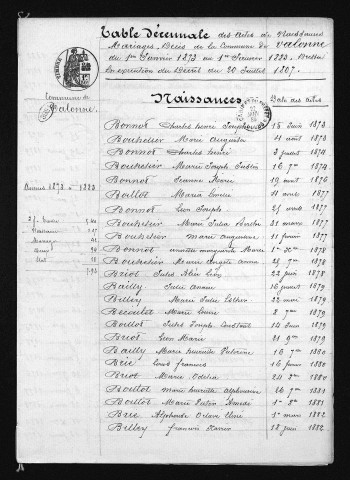 1873-1882