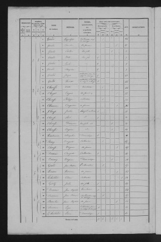 1856