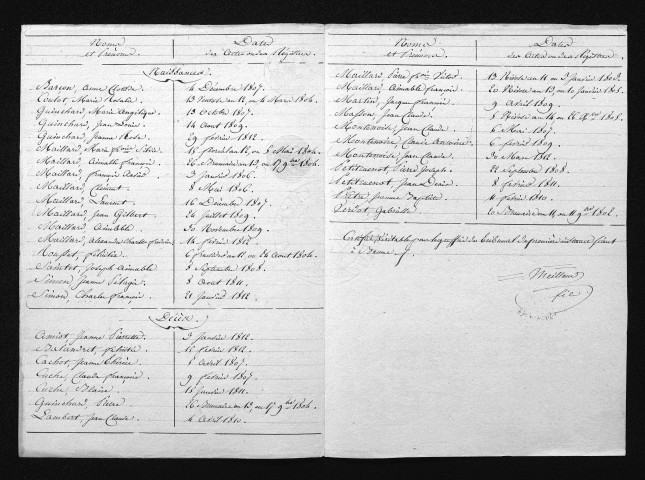 1803-1812