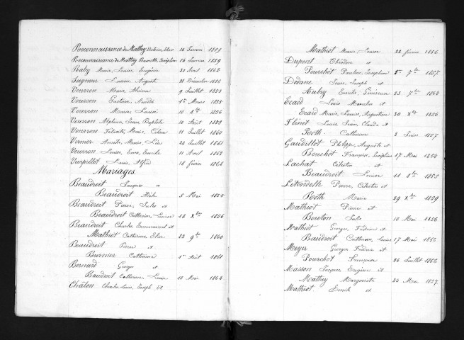 1853-1862