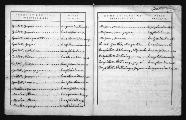 1793-1802