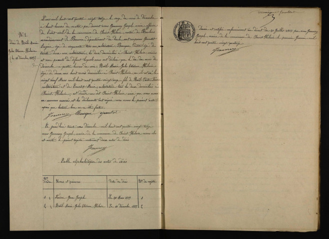 D 1893-1912