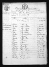 1813-1822