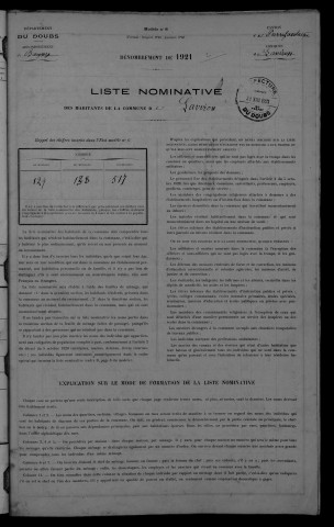 1921
