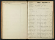 1903-1912