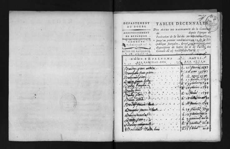 1793-1802