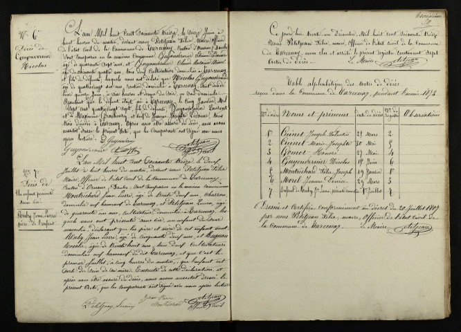 D 1873-1900