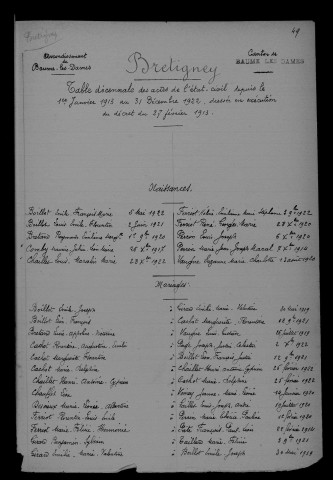 1913-1922