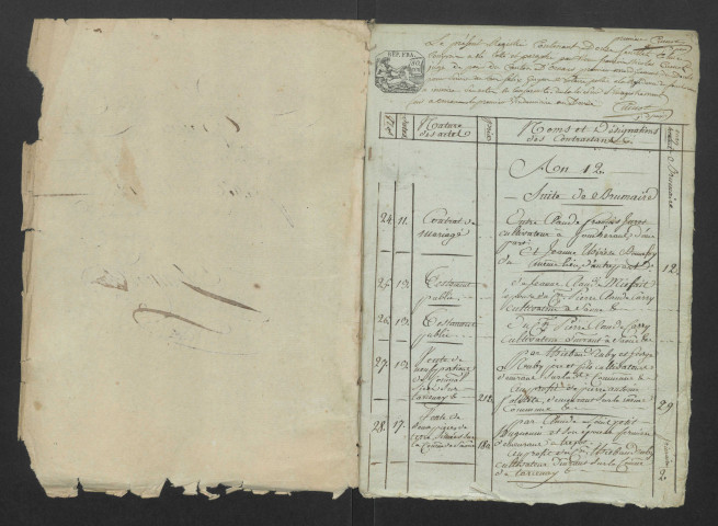 Répertoire