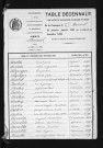 1883-1892