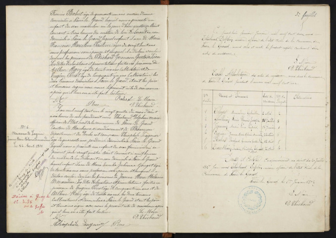 N 1901-1912