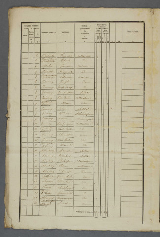 1841