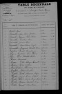 1903-1912