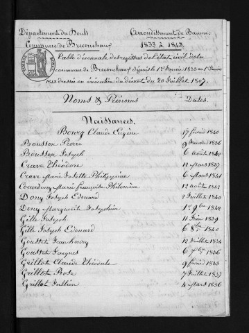 1833-1842
