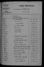 1913-1922