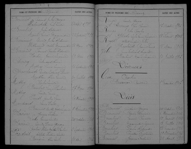 1903-1912