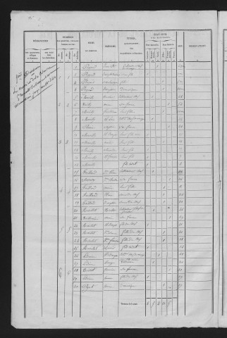 1846