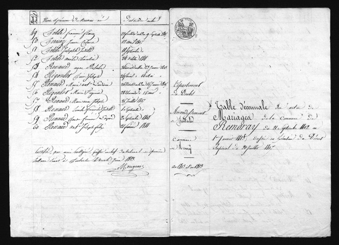 1803-1812