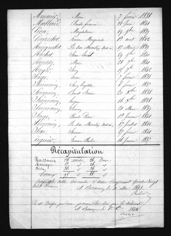 1833-1842